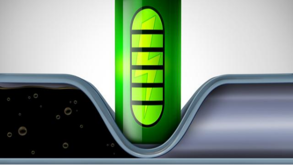 車載鋰電池領(lǐng)域，全球進(jìn)入中日韓主導(dǎo)時代