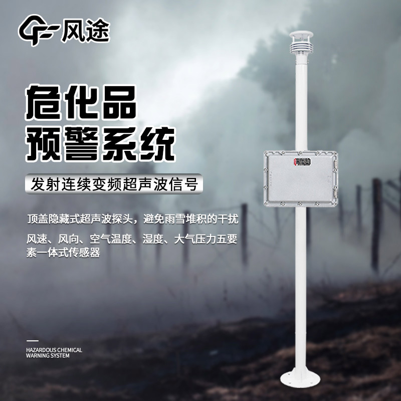 ?；繁O測預警系統的作用