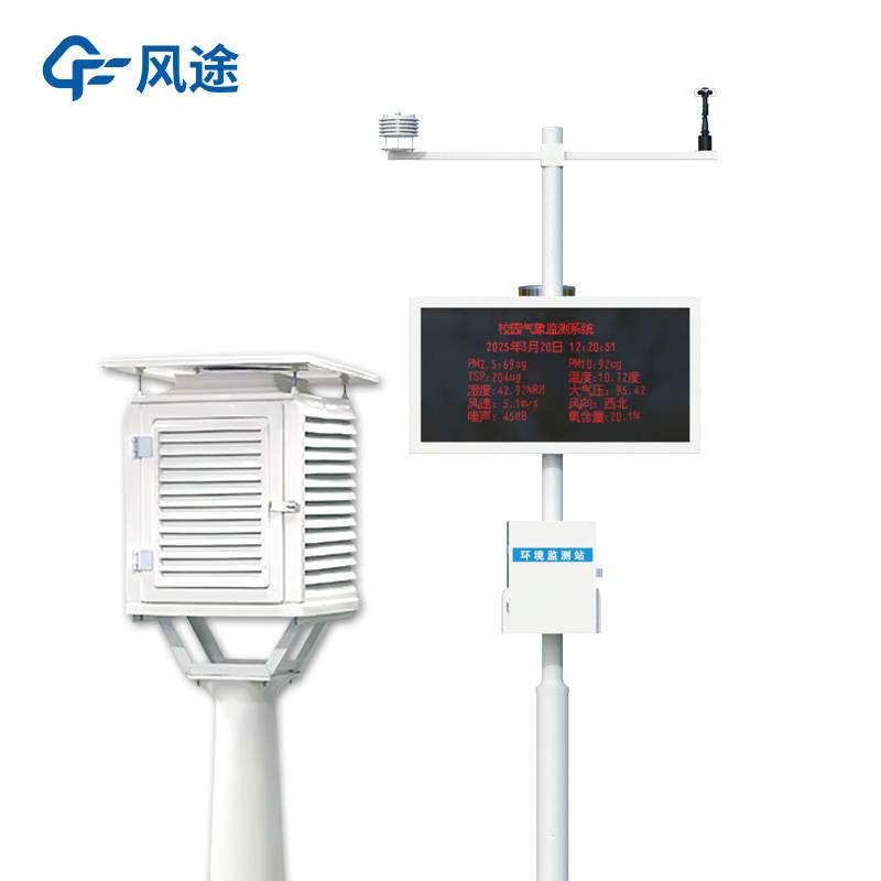 校園自動氣象站的歷史