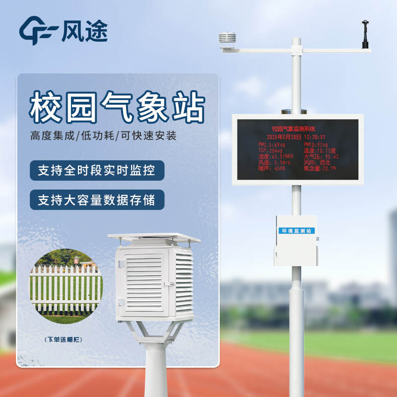 介紹校園氣象站的歷史