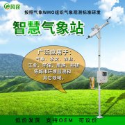 氣象站到底是做什么的？