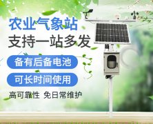 氣象+物聯網＝自動氣象站？