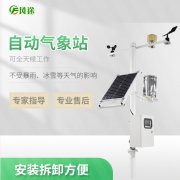 風(fēng)途物聯(lián)網(wǎng)小型自動氣象站
